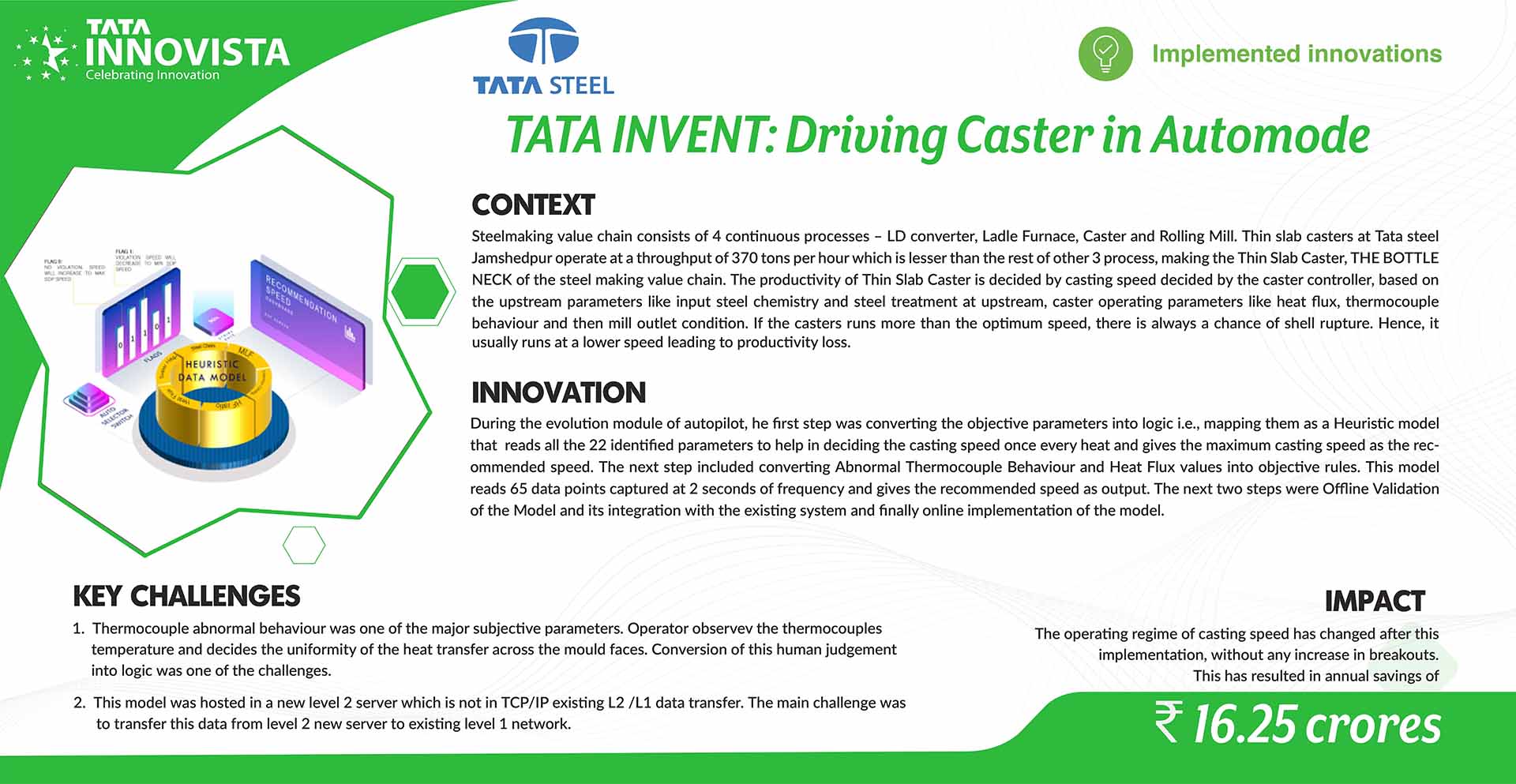 TATA INVENT: Driving Caster in automode